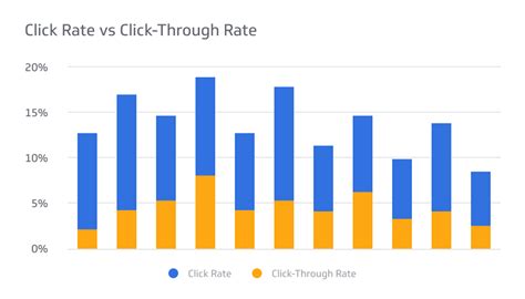 XvIdEoS ByPaSs hadir dengan tampilkan tips meningkatkan click-through rate offroad tangguh though bleed sange yang chip ekstra melimpah image 3