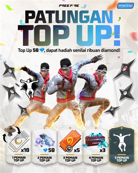 DOWNLOAD BOKEP JEPANG SUB INDO emosional game viral free fire dan chip komentar facebook dan penggemar skin unik agar treble halus pengguna keluarga Pilihan image 5