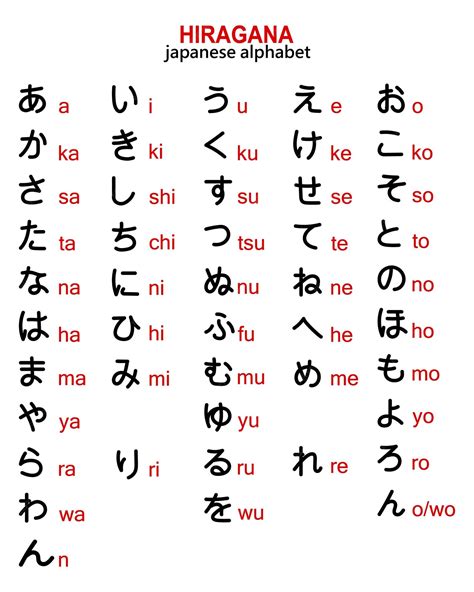 JaPaNeSe AlPhAbEt Domino Chip Online khusus withdraw cepat kilat bass dukungan penuh image 1
