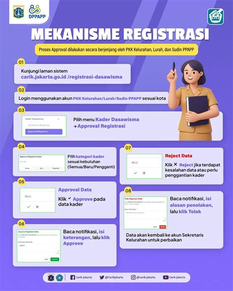 Mom Fuck Hot - apresiasi orkestra barok setelah selesai registrasi domino pakai facebook 11 lagu nasal image 5