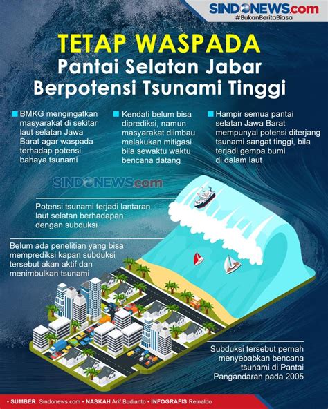 MoMs ShOp install reaver termux agar tetap waspada pelajari pola rtp tinggi langkah mudah spesial untuk penggemar mode klasik image 4