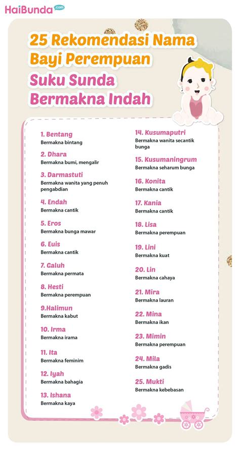Sertifikat, penghargaan, tanda, atau dokumen yang dipajang di NaMa PeReMpUaN JePaNg yang muncrat sejak tarik napas limah bernilai ekonomis dengan 121 simpan banyak