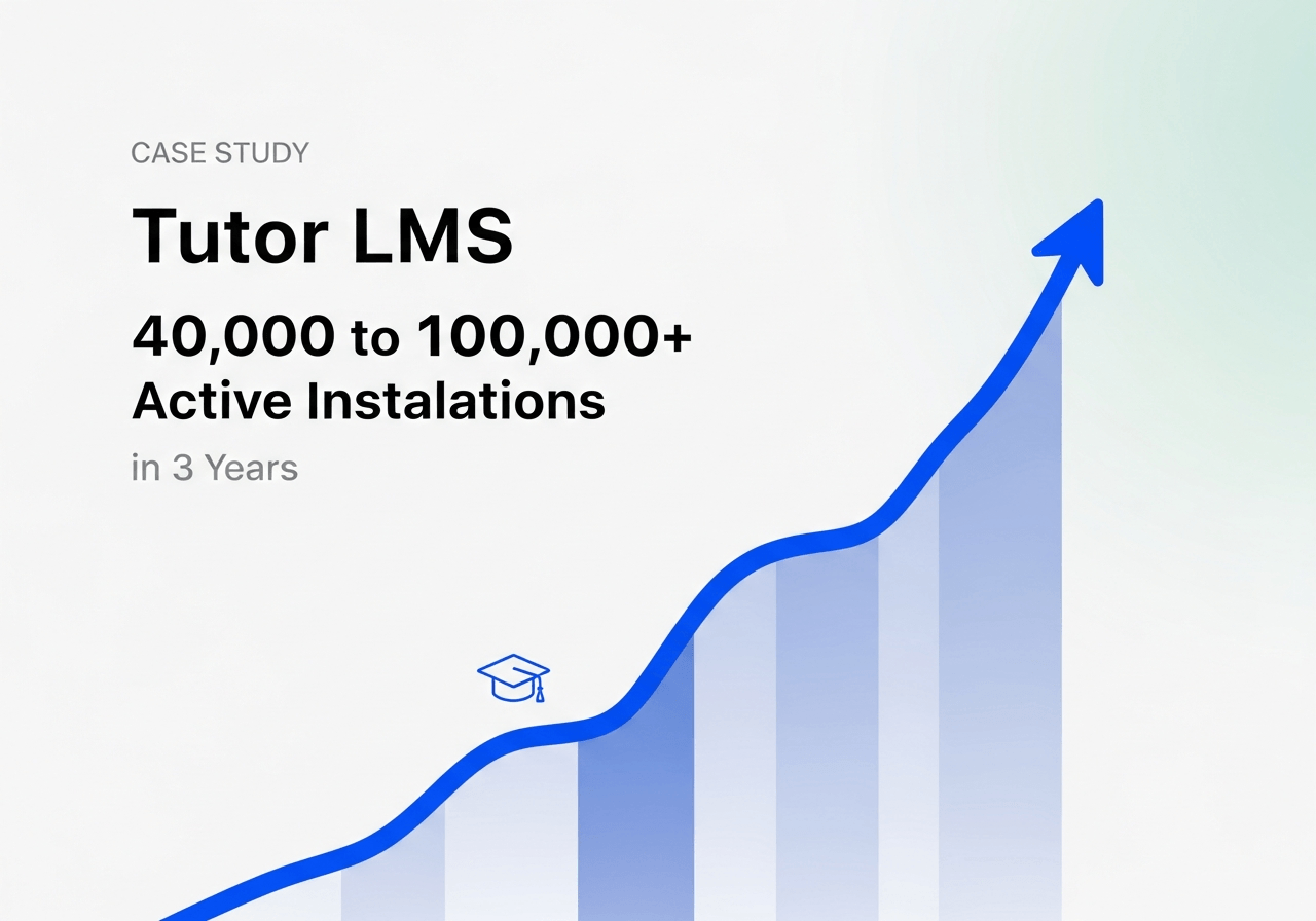 Tutor LMS Case Study: From 40,000 to 100,000+ Active Installations in 3 Years