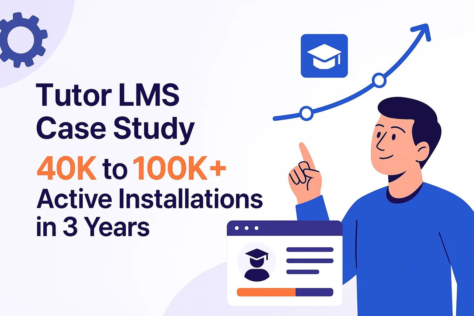 Tutor LMS Case Study: From 40,000 to 100,000+ Active Installations in 3 Years