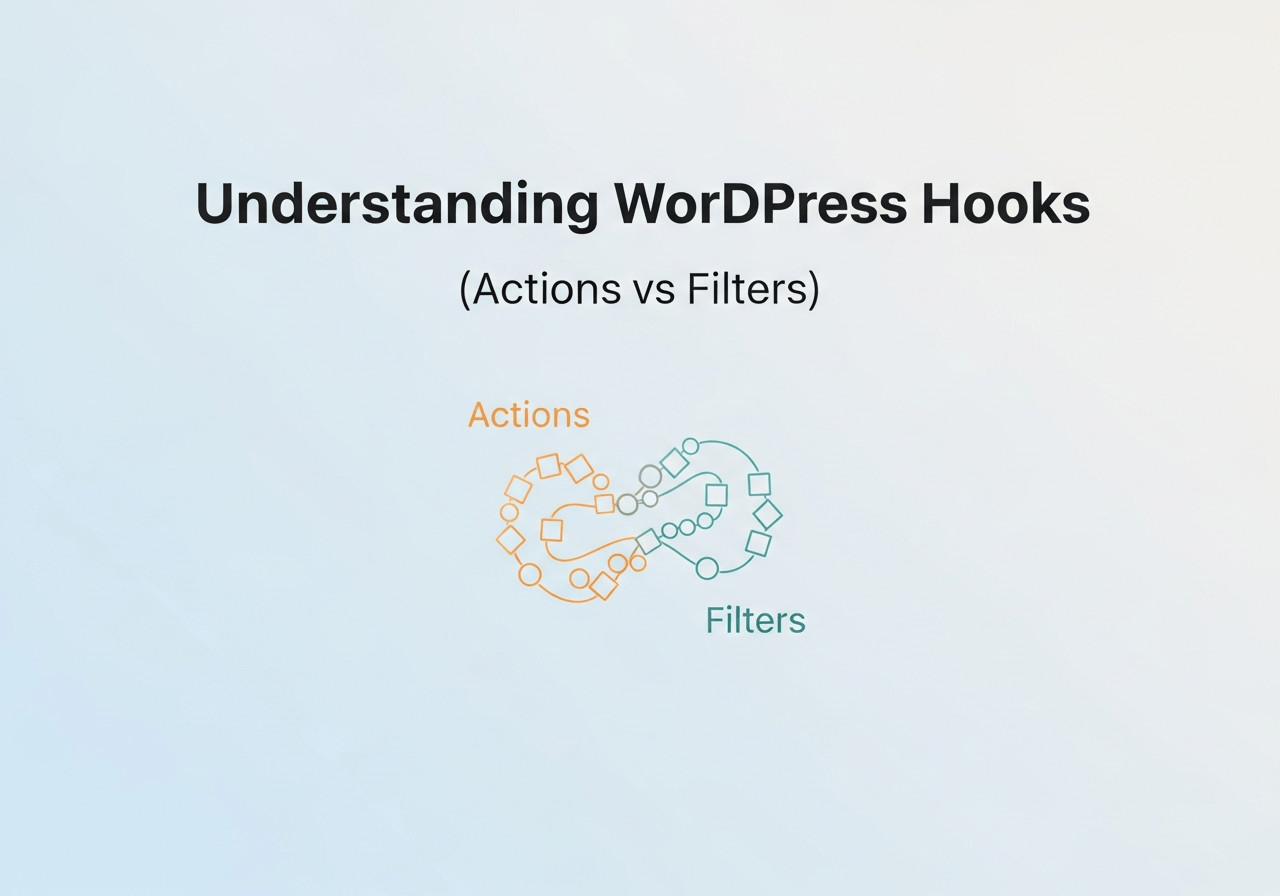 WordPress Object Cache Explained with Real Examples